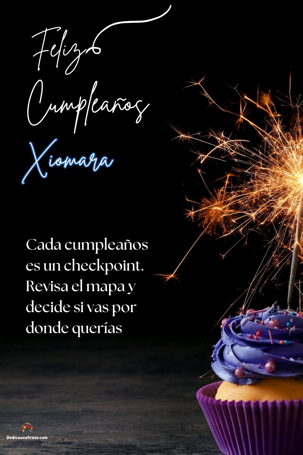 Imagen de feliz cumpleaños para Wilma: «Cada cumpleaños es un checkpoint. Revisa el mapa y decide si vas por d…»